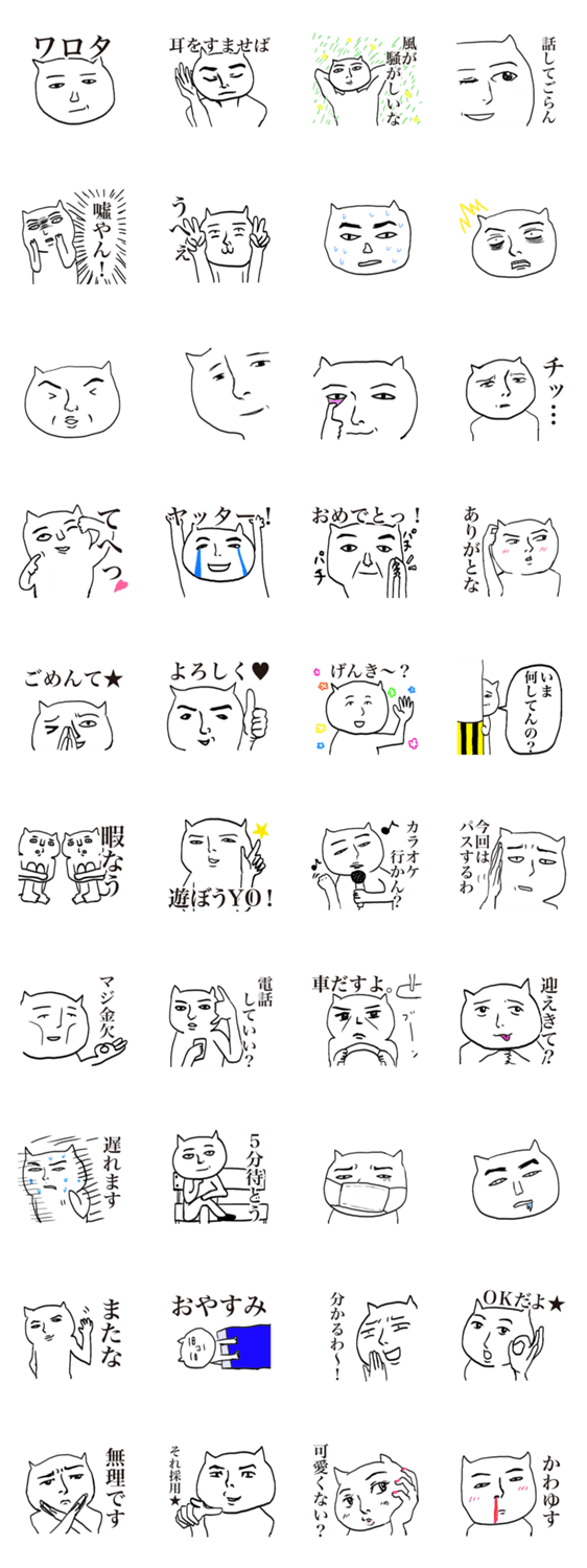 猫田リチャード三世の日常